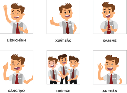 Bản sắc văn hóa riêng biệt dựa trên nền tảng 6 giá trị cốt lõi